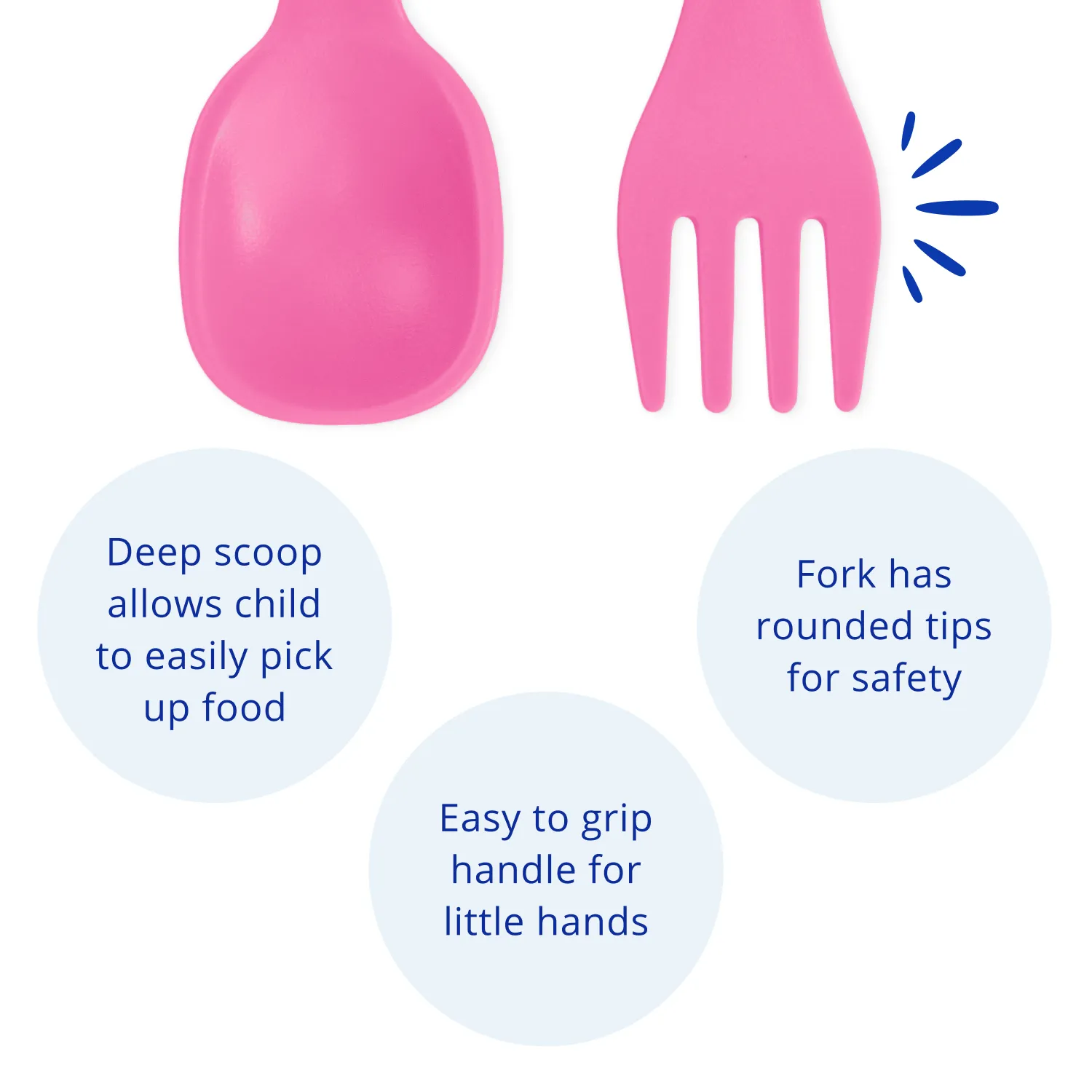 Children's Tableware Collection