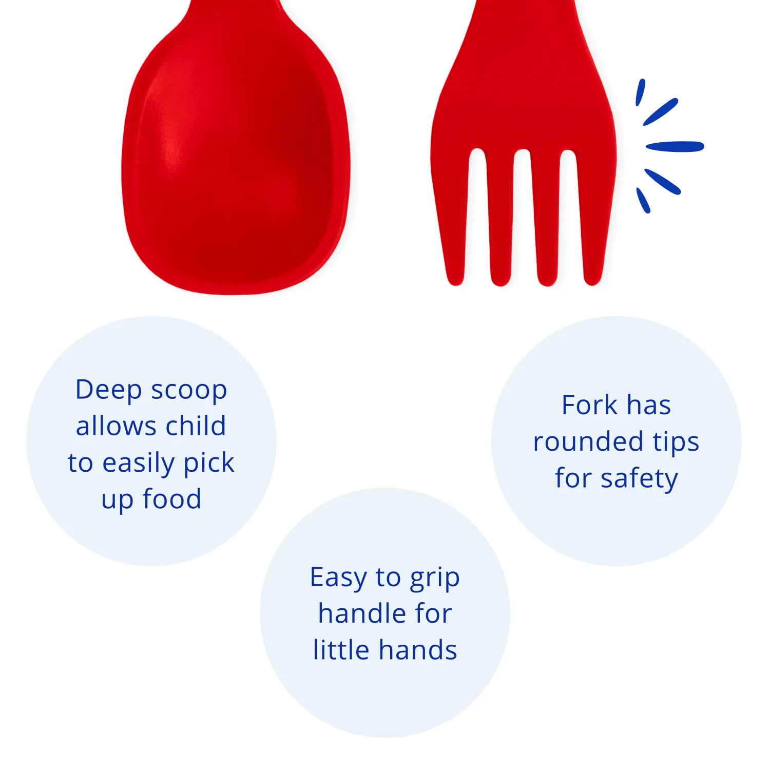 Children's Tableware Collection